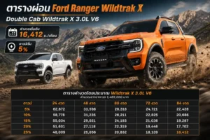 ford-ranger-wildtrak-x-installment
