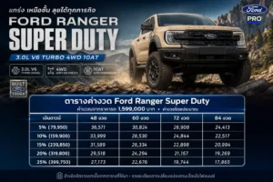 ตารางผ่อน Ford Ranger Super Duty