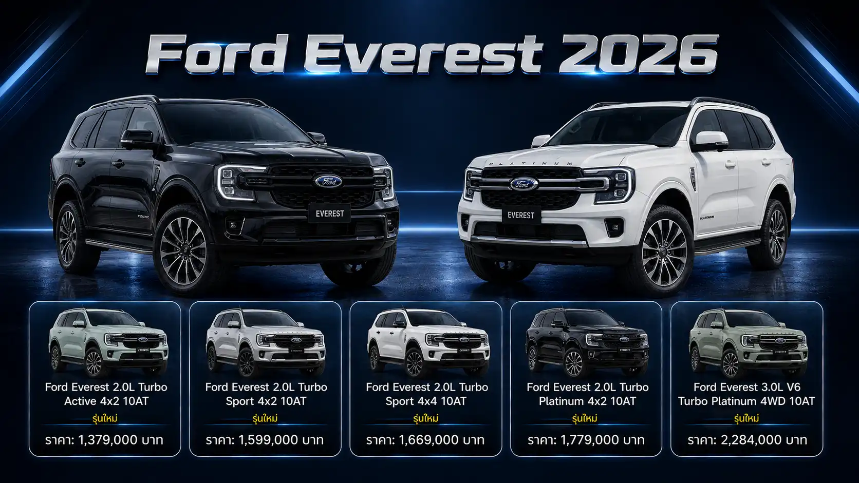 Ford Everest 2026 ทุกรุ่น Active Sport Platinum เรียงเทียบกัน
